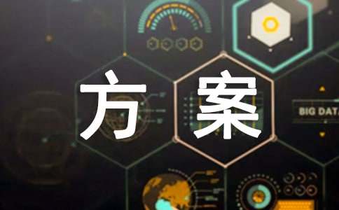 人力资源规划方案
